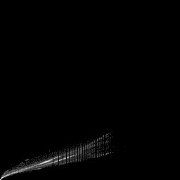 r histogram