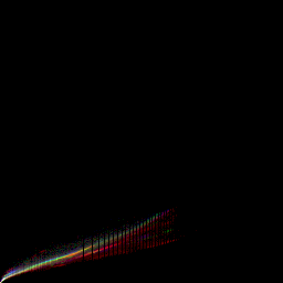 rgb histogram