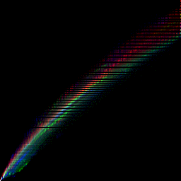 rgb histogram