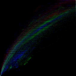 rgb histogram