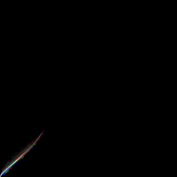 rgb histogram