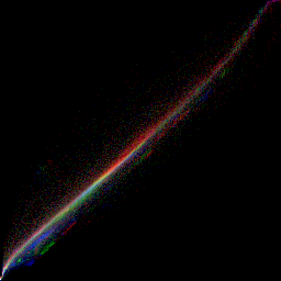 rgb histogram