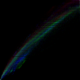 rgb histogram
