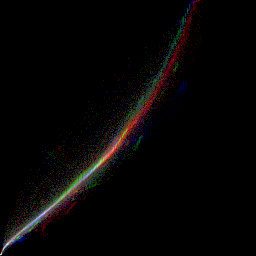 rgb histogram