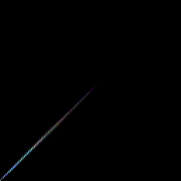 rgb histogram