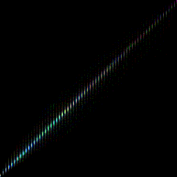 rgb histogram