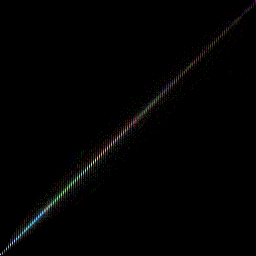 rgb histogram