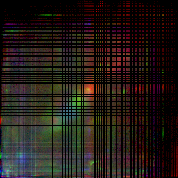 rgb histogram