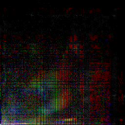rgb histogram