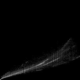 r histogram