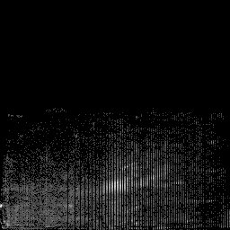 r histogram
