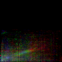 rgb histogram