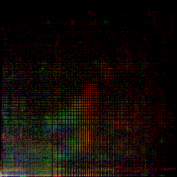 rgb histogram