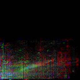 rgb histogram