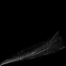 r histogram