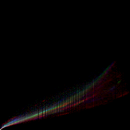 rgb histogram