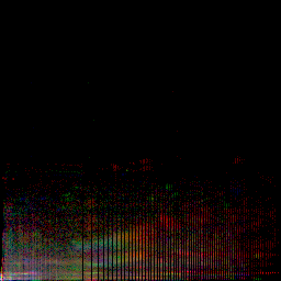 rgb histogram