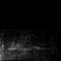 r histogram