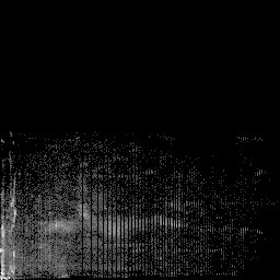 r histogram