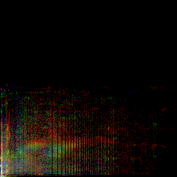 rgb histogram