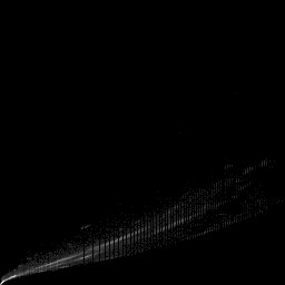 r histogram