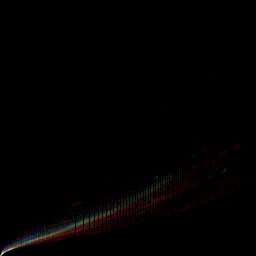 rgb histogram