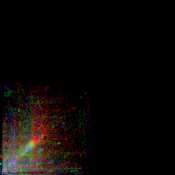 rgb histogram