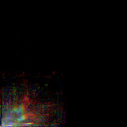 rgb histogram