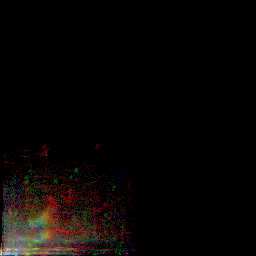 rgb histogram