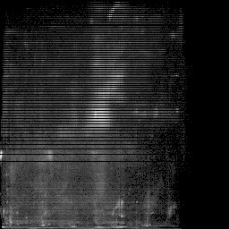 r histogram