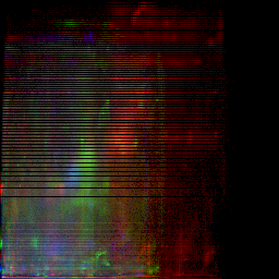 rgb histogram