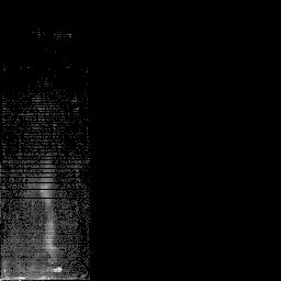 g histogram