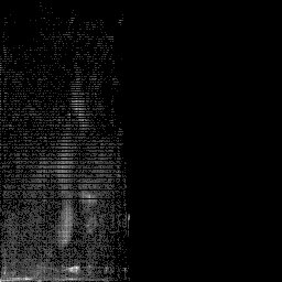 r histogram