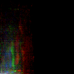 rgb histogram