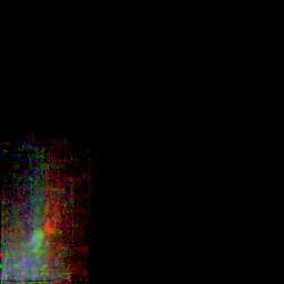rgb histogram