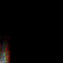 rgb histogram