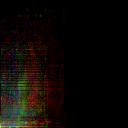 rgb histogram