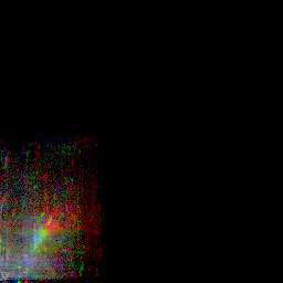rgb histogram