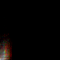 rgb histogram