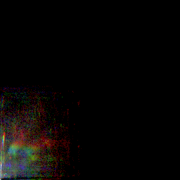 rgb histogram