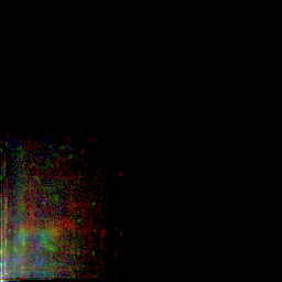 rgb histogram