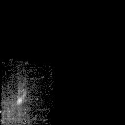 r histogram