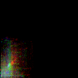 rgb histogram
