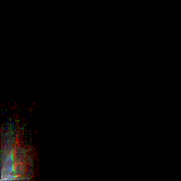 rgb histogram