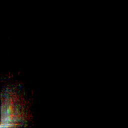 rgb histogram