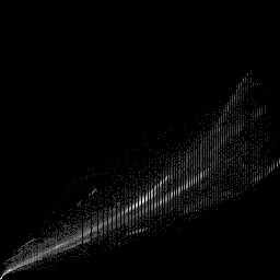 r histogram