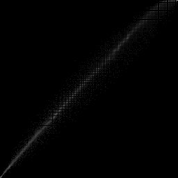 r histogram