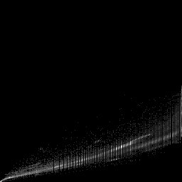 r histogram