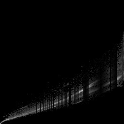 r histogram