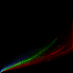 rgb histogram